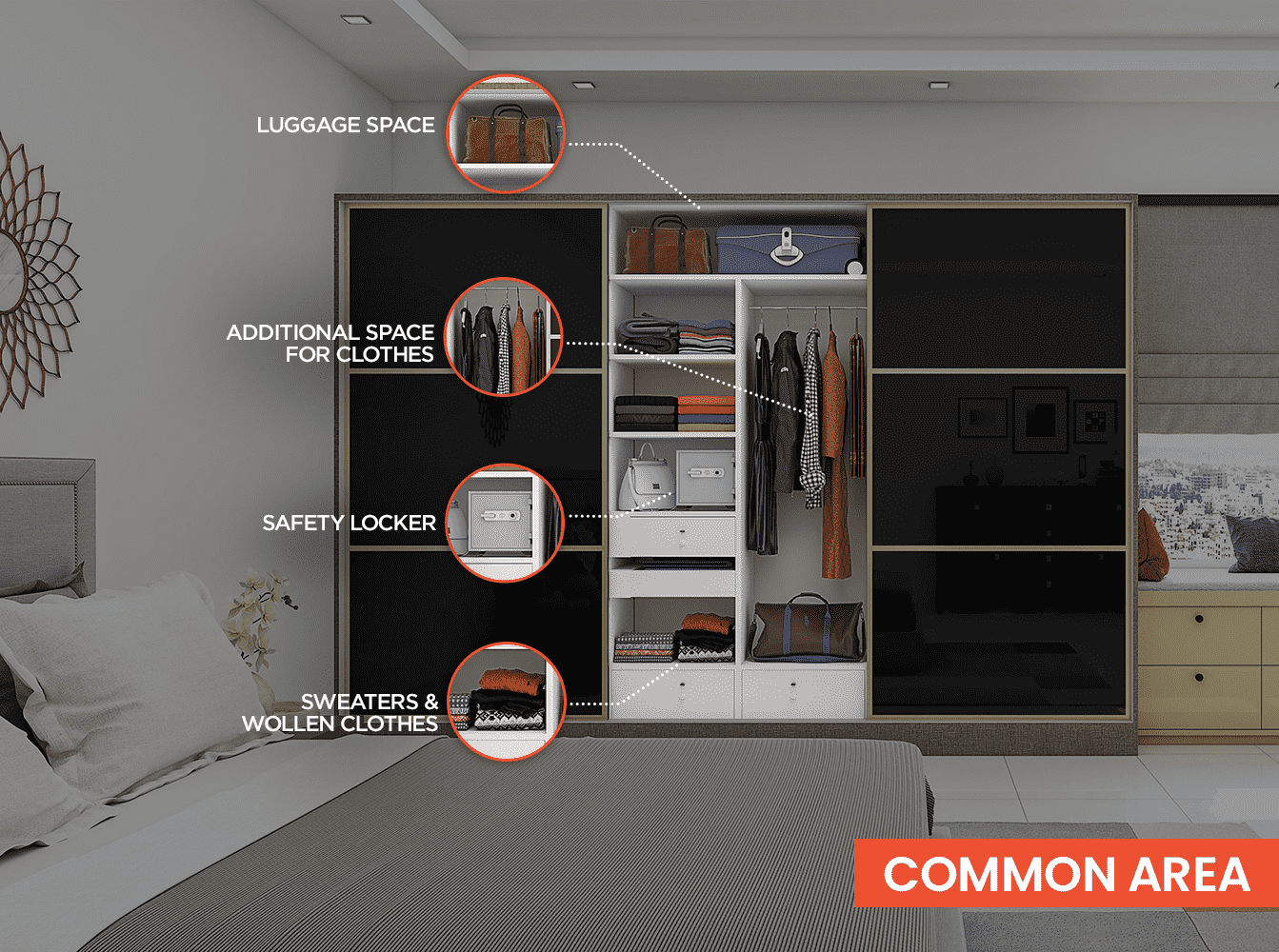 wardrobe design idea