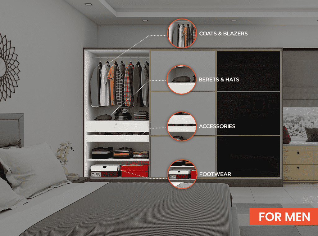 men's wardrobe design idea
