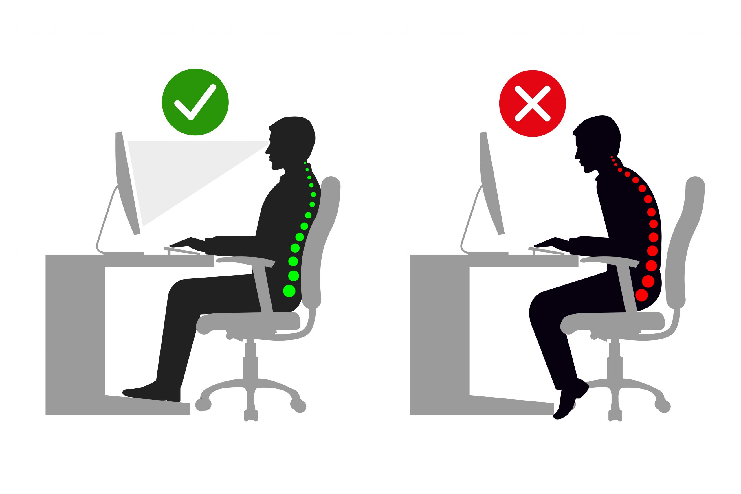 work table to suit your body type