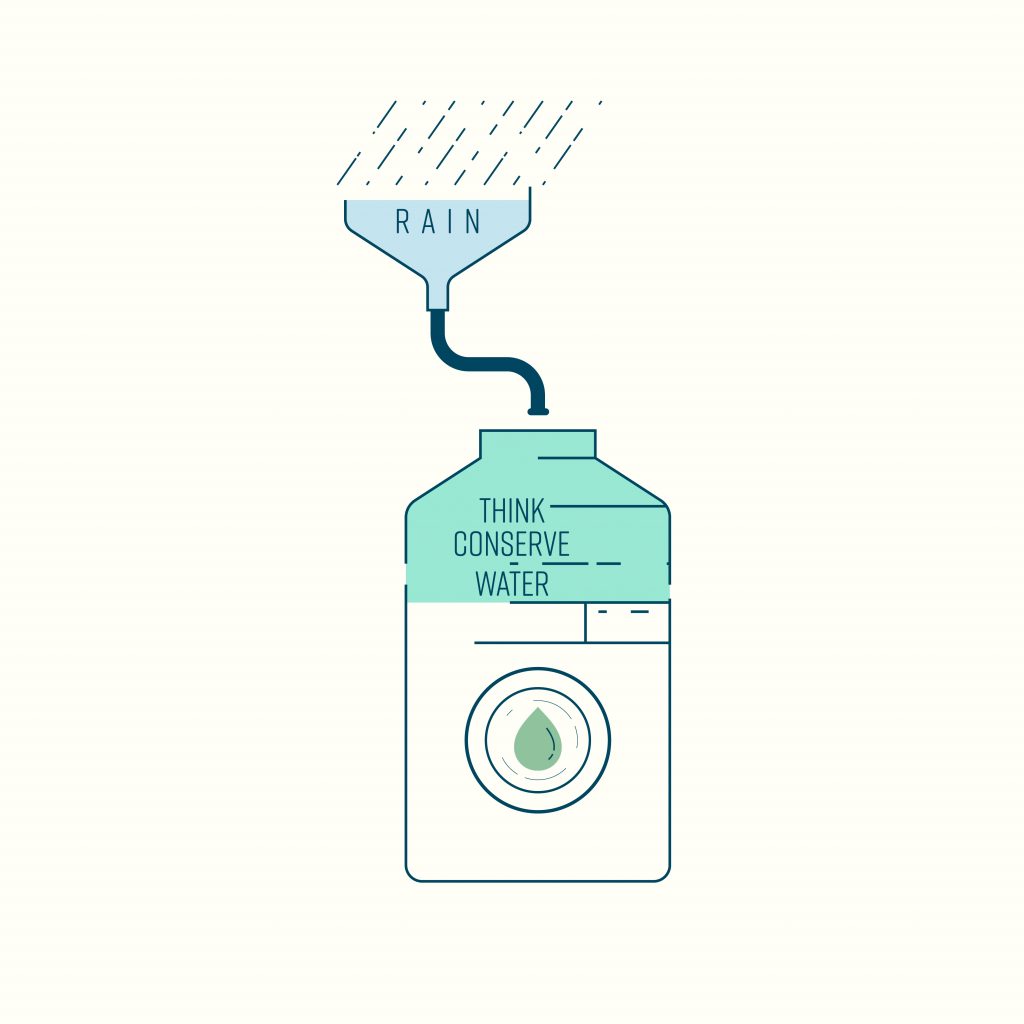 rainwater barrels