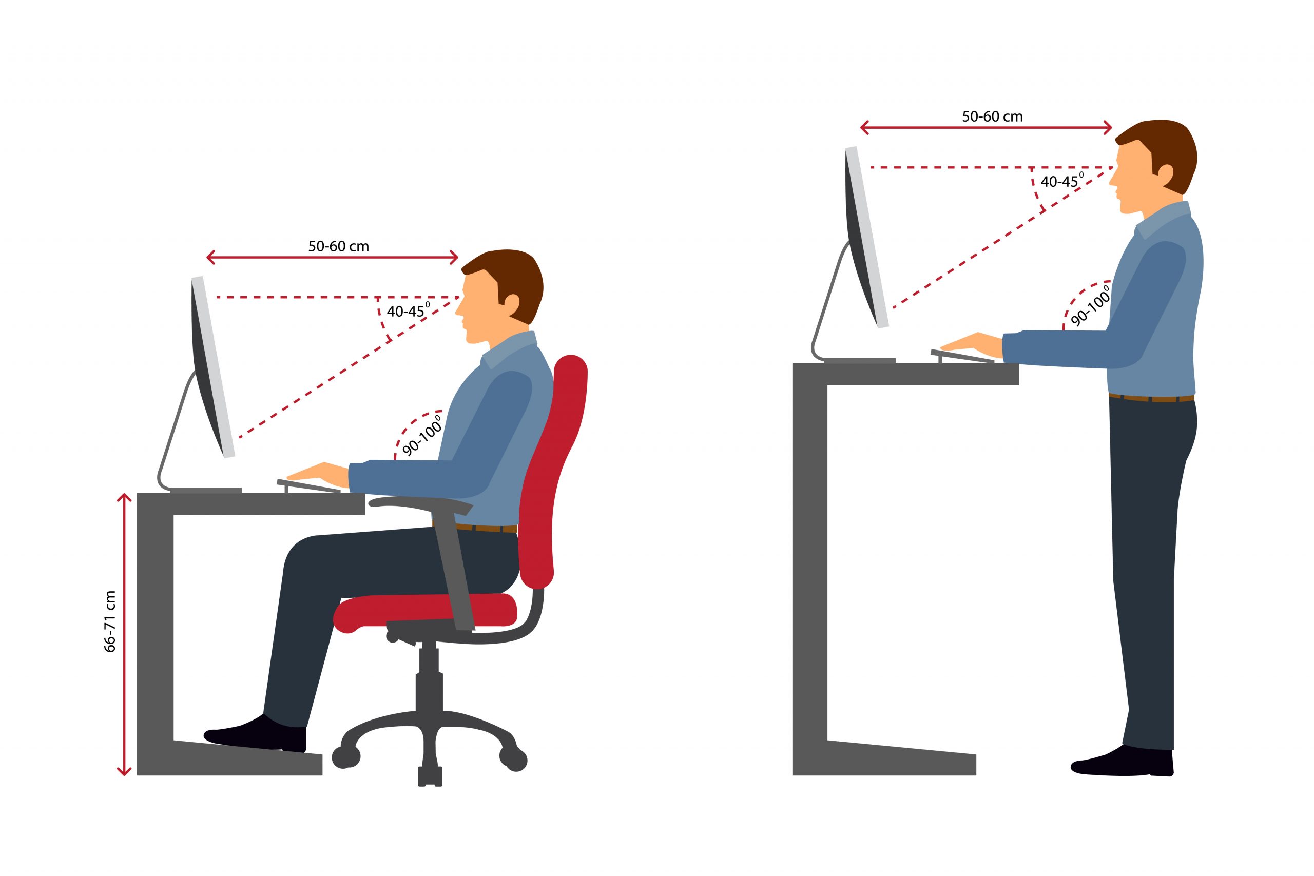 why use standing desk?