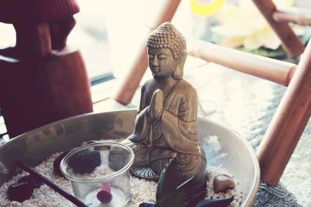 Types of Buddha Statues