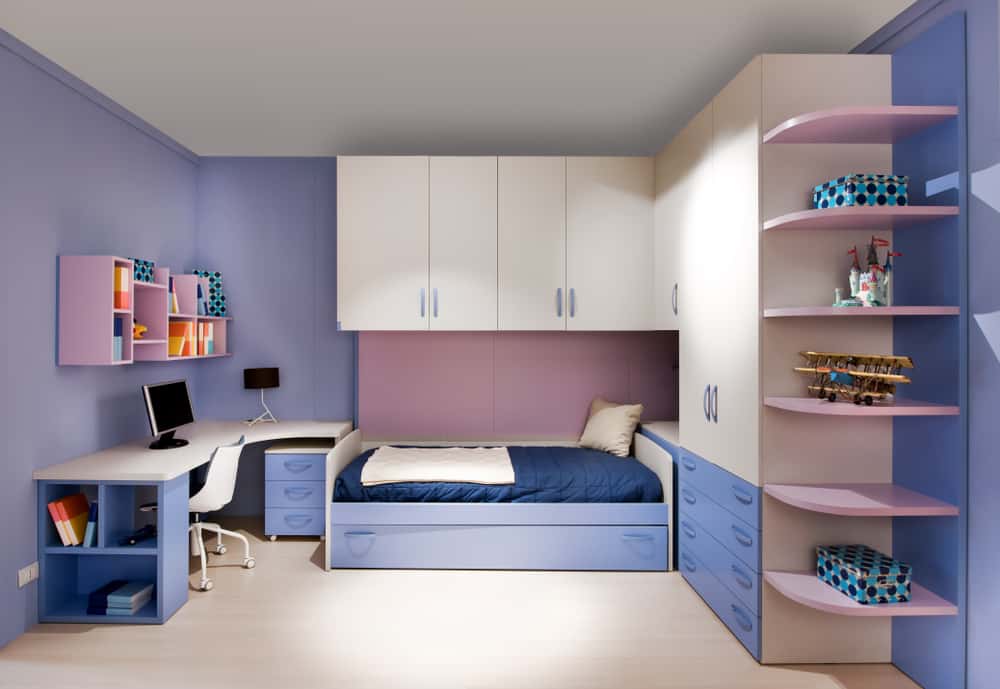 Kids Wardrobe Essentials