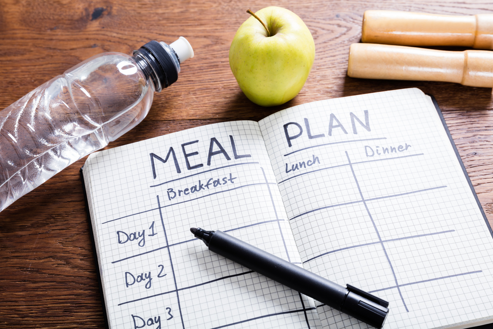meal planning