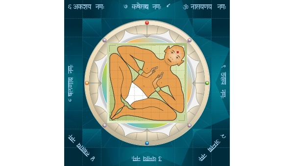 Vastu purusha mandala